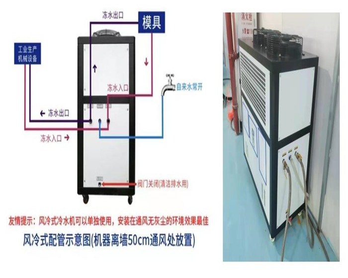 風(fēng)冷式冷水機(jī)該怎么連接設(shè)備？